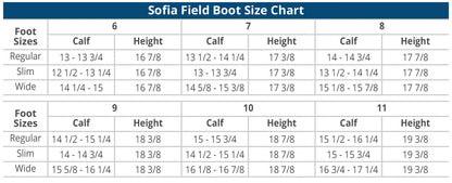 Ladies’ Sofia Grip Field Boots